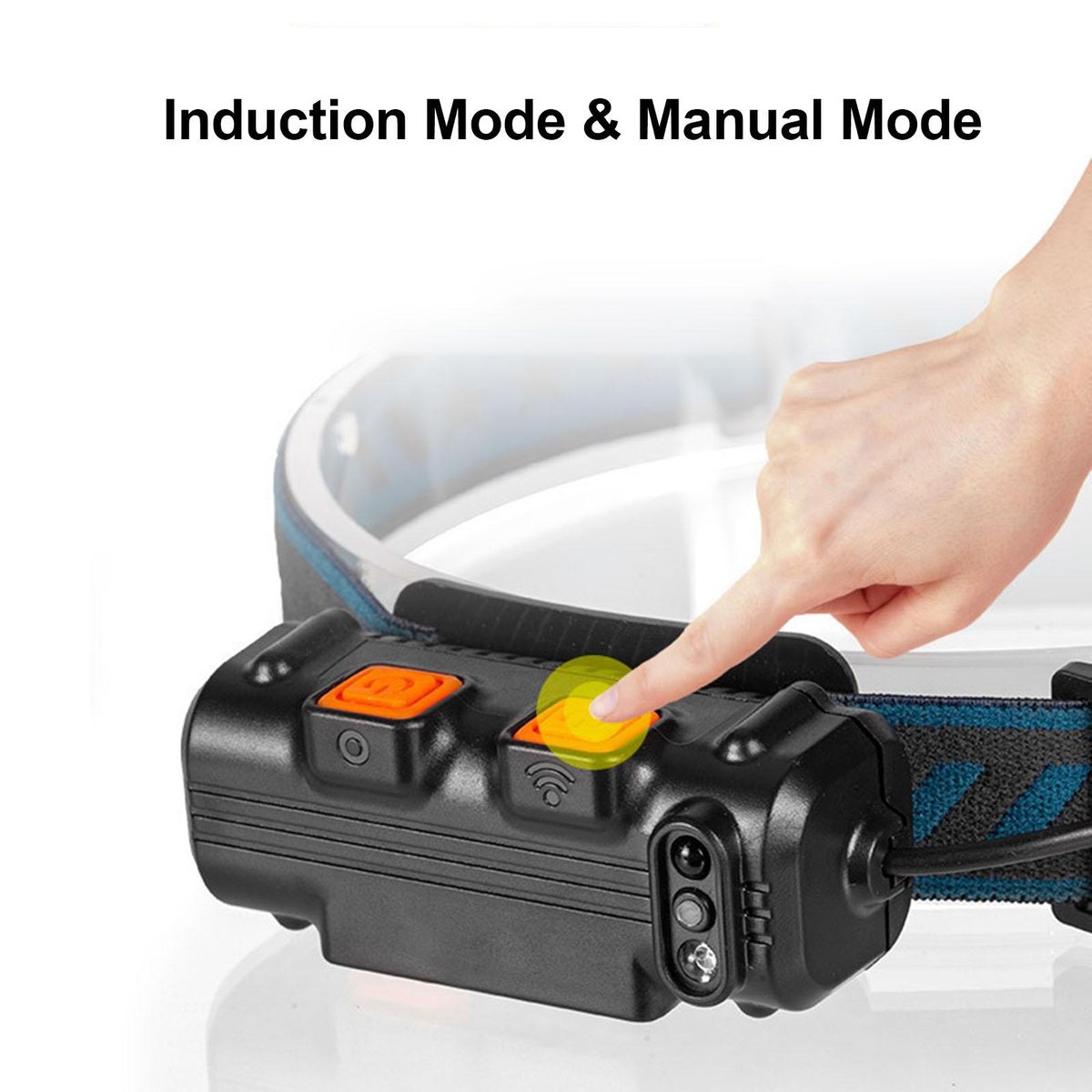 LED Headlamp 90°Wide Angle 2000mAh Night Walking Headlamp COB and XPG 6 Light Modes Motion Sensor Headlight Rechargeable Waterproof Headband Lightweight Light for Camping Running Repairing