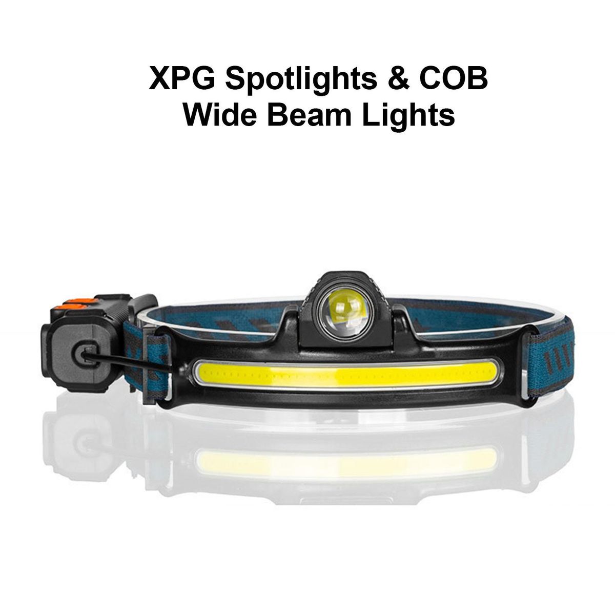 LED Headlamp 90°Wide Angle 2000mAh Night Walking Headlamp COB and XPG 6 Light Modes Motion Sensor Headlight Rechargeable Waterproof Headband Lightweight Light for Camping Running Repairing