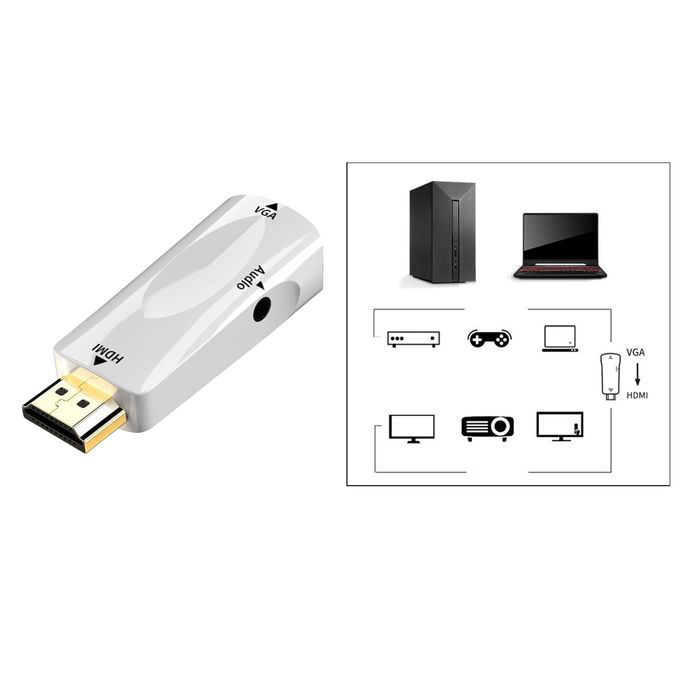 Mini HDMI To VGA Adapter Easy To Use For Desktop PC Monitor White