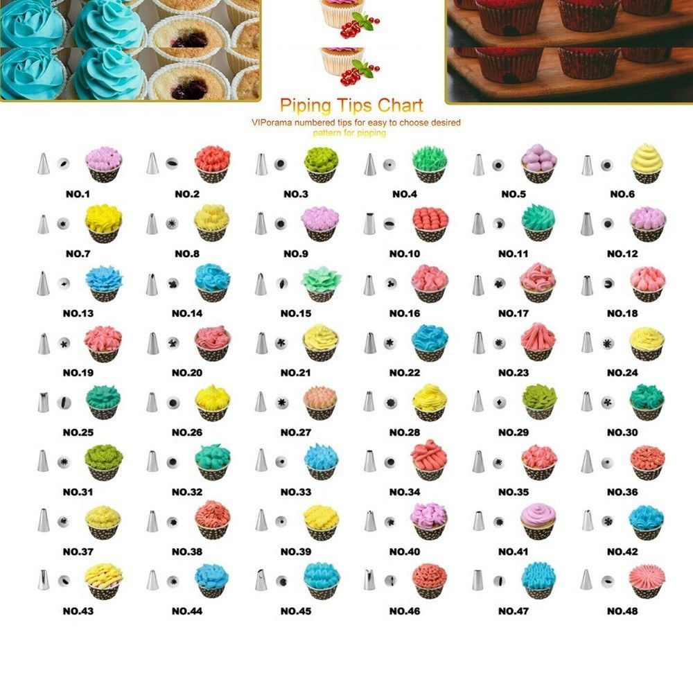 106Pcs Cake Decorating Supplies Kit Baking Fondant Tool Set
