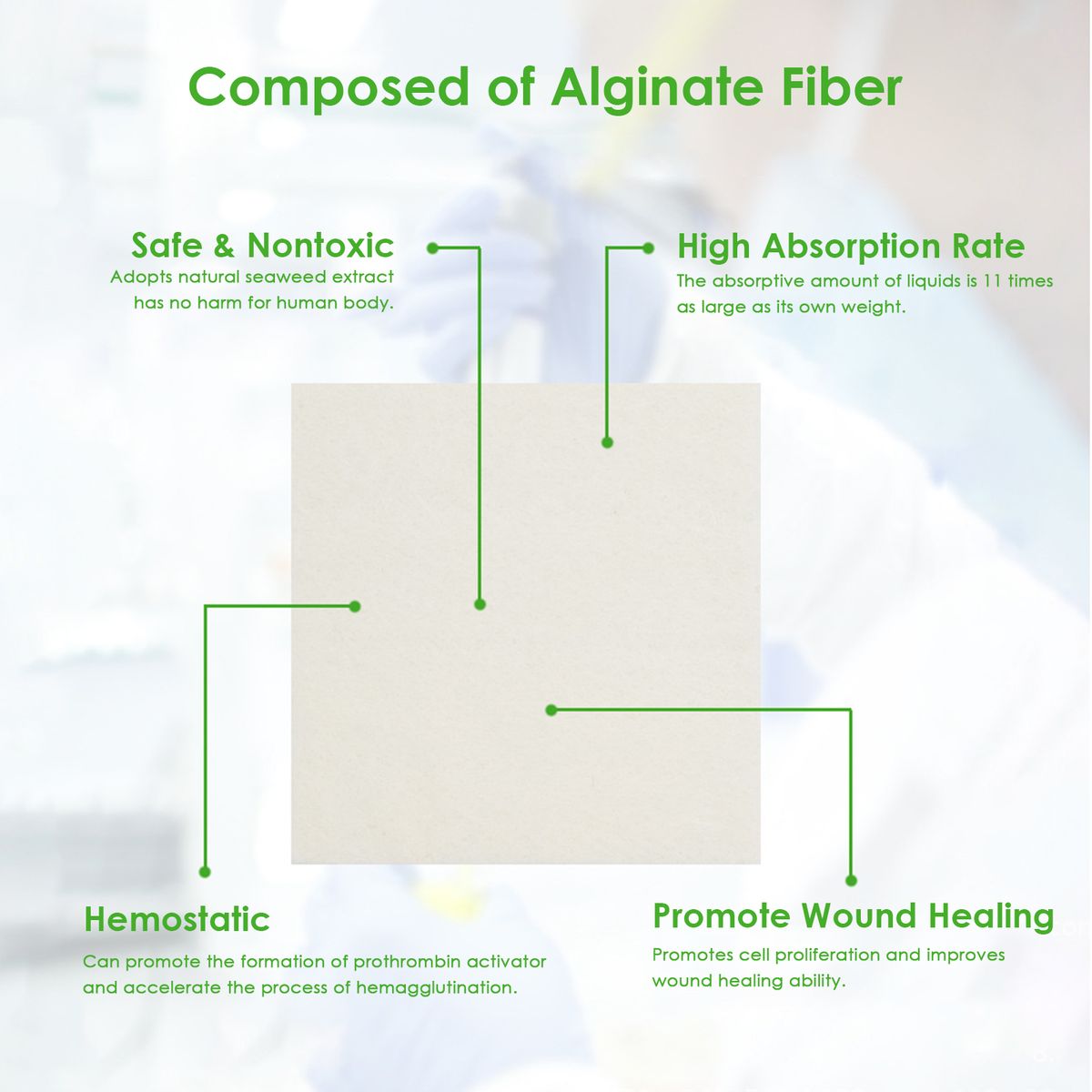 1PC Alginate Wound Dressing High Absorbency Bedsore Patch