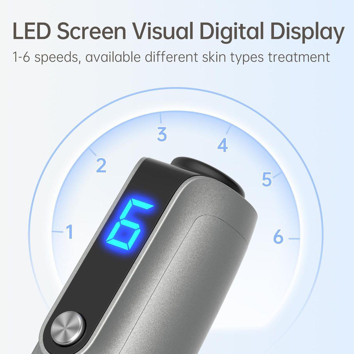 Electric Derma Pen Skin Care Tool Mesotherapy Auto Micro Derma Therapy With Cartridges 18pins *2 + 24pins *2 + 36pins *2 + 42pins *2 + Nano-R *2