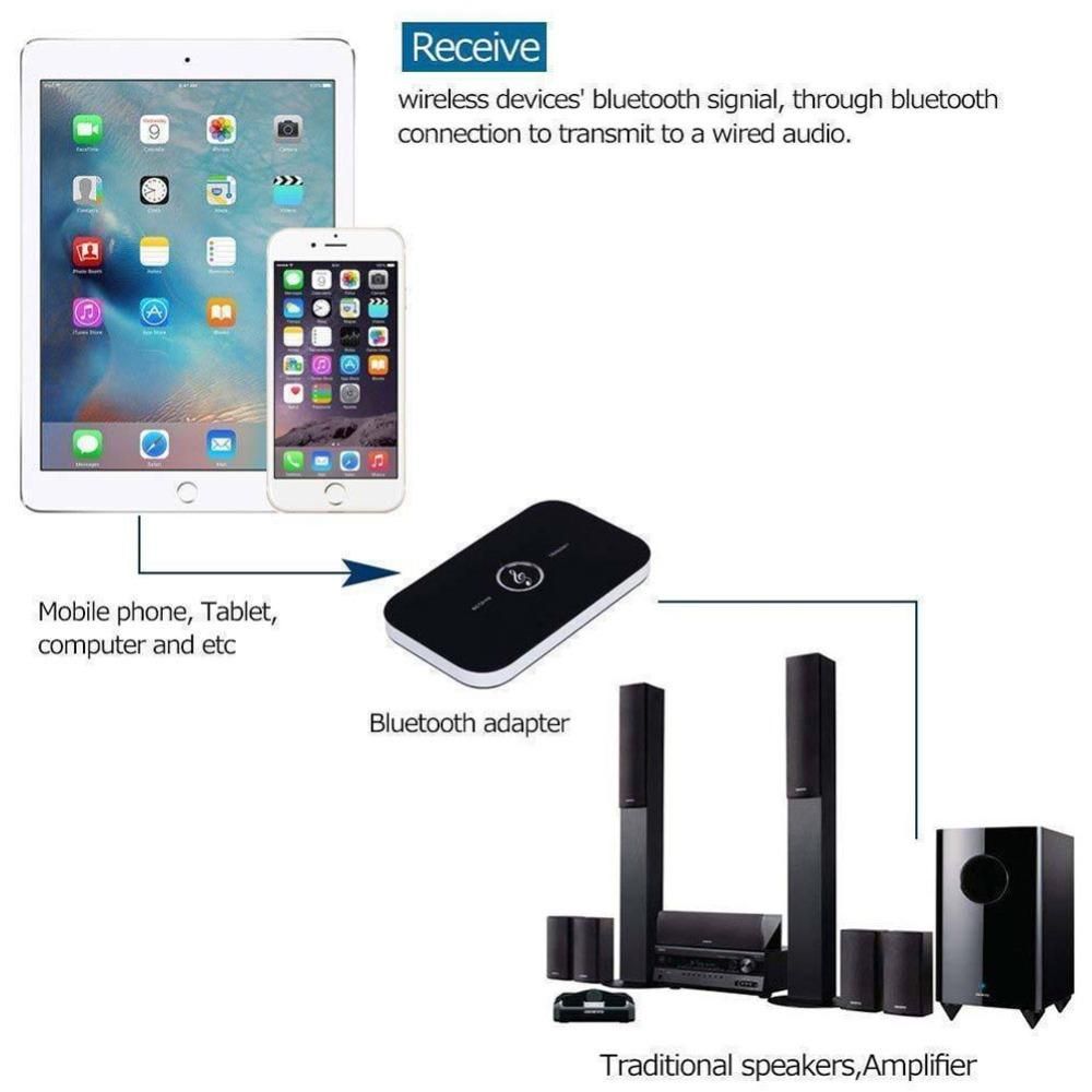 B6 Bluetooth Wireless Audio Adapter Headphone Car Audio