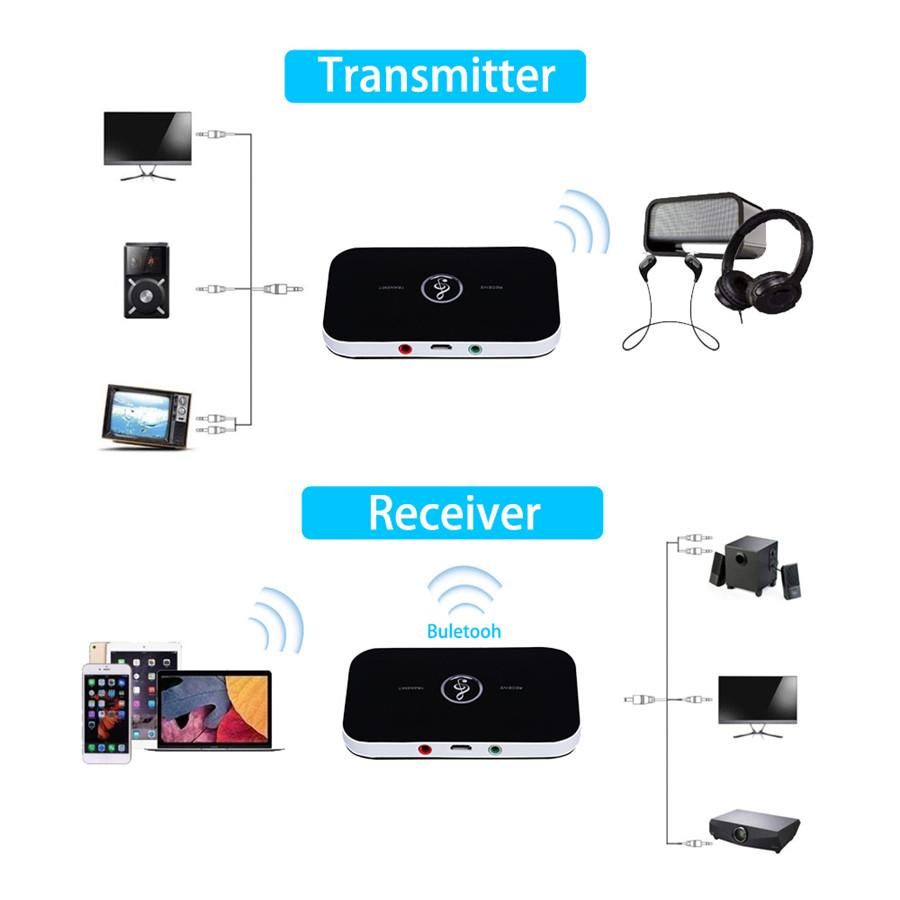 B6 Bluetooth Wireless Audio Adapter Headphone Car Audio