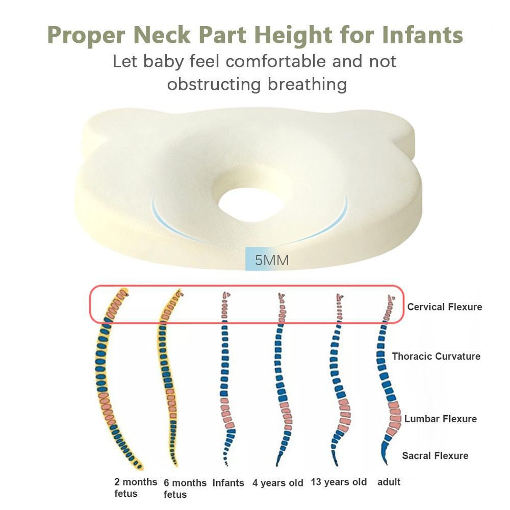 Baby Pillow for Newborn Prevent Flat Head Comfortable Baby Head Shaping Pillow Memory Foam Pillow with Cute Patterns for 0-12 Months Infants