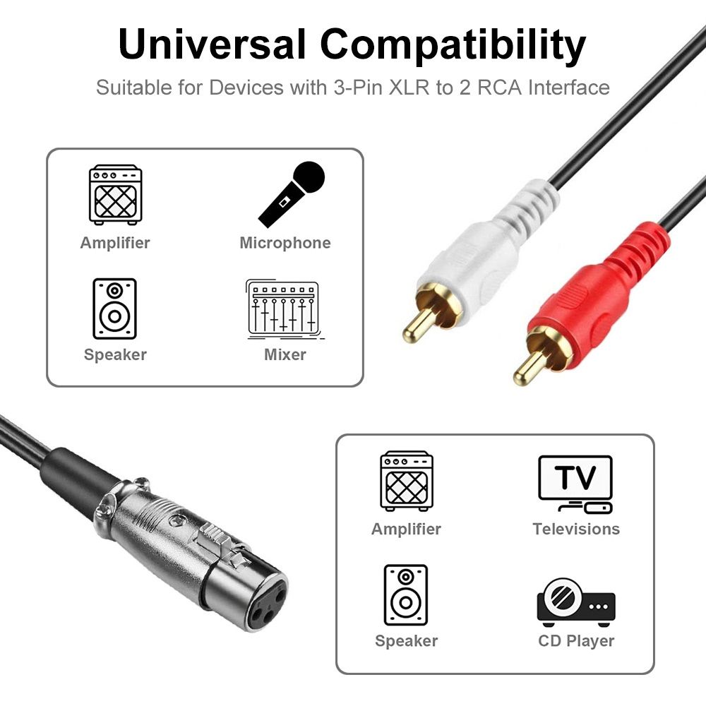 2 RCA Male To XLR Female Stereo Audio Cable, Cable Length:1.5m
