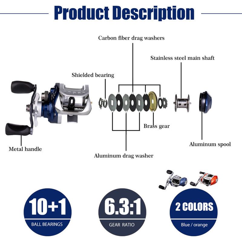Sougayilang Baitcasting Fising Reel 6.3:1 101 Ball Bearings