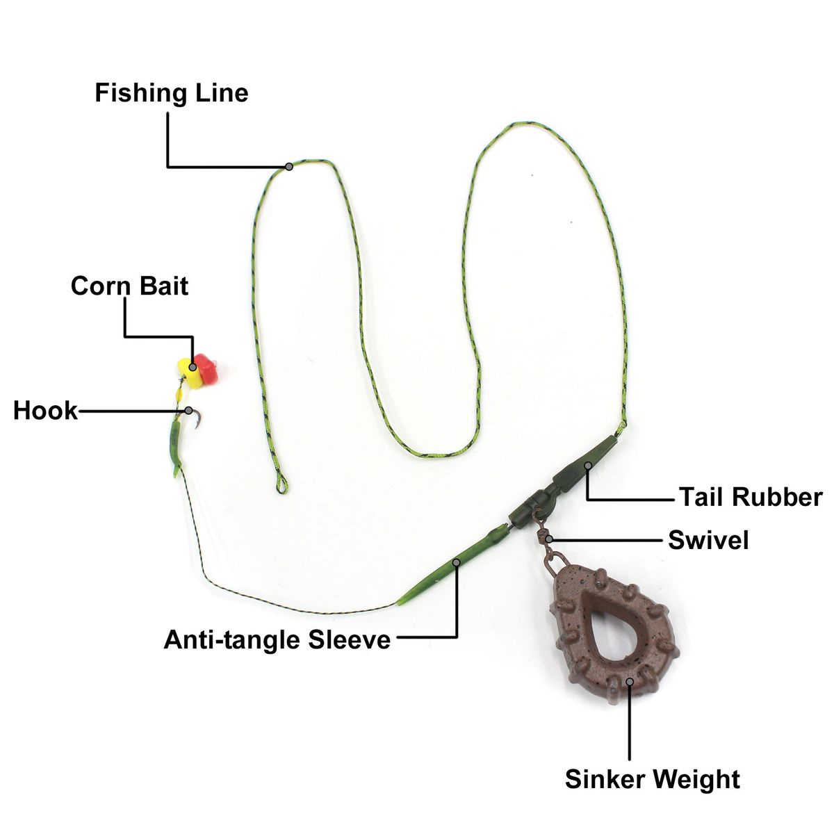 3 Pack Carp Fishing Inline Rig Set With Sinker Weight Tail
