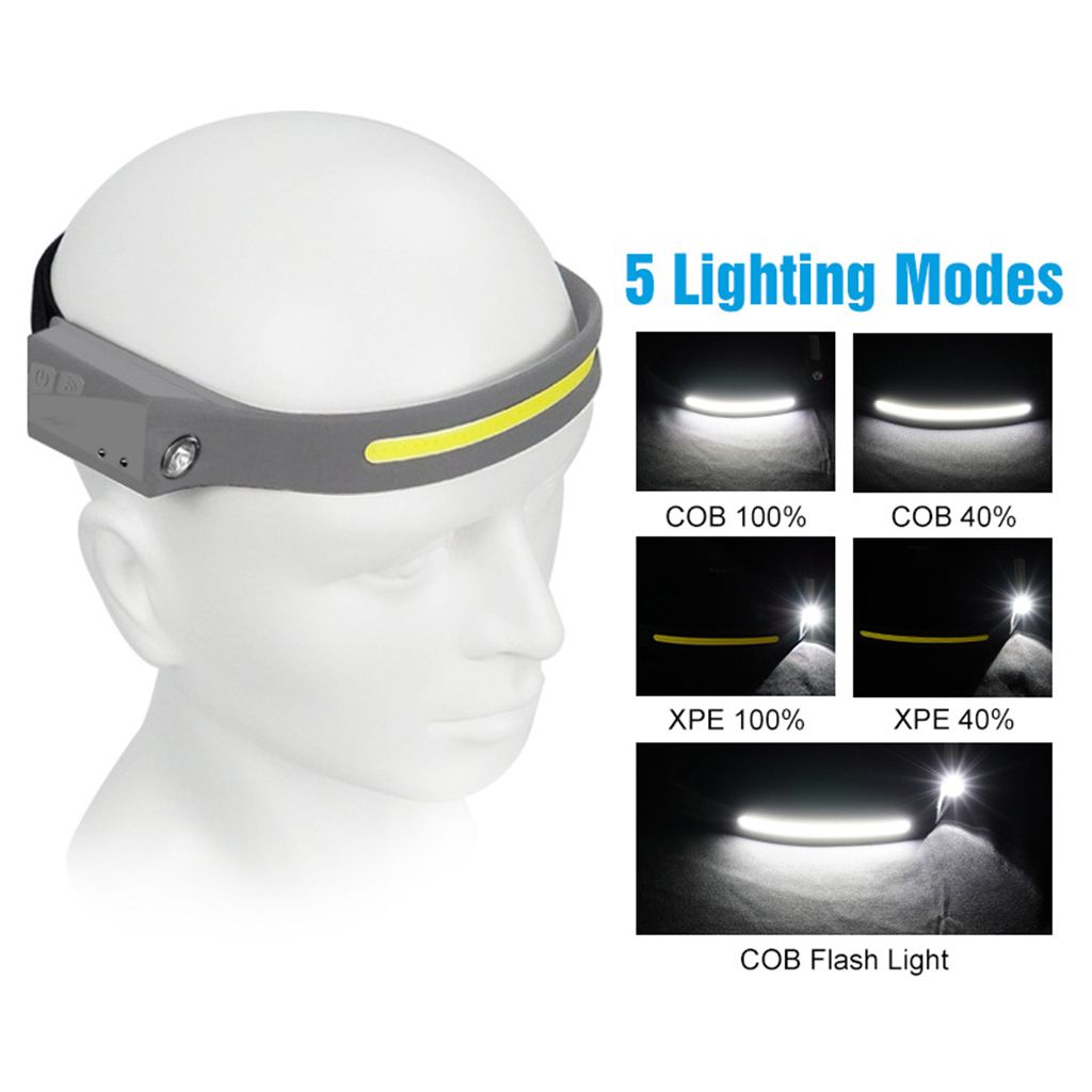 LED  Head Light Hand Sensor Flashlights For Hiking Gray