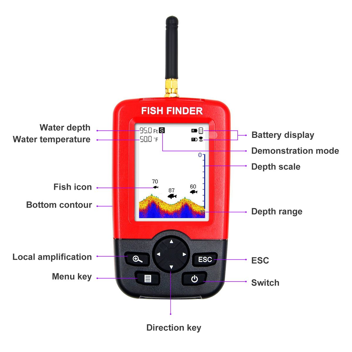 Portable Fishfinder Wireless Fish Finder Sound Transmission