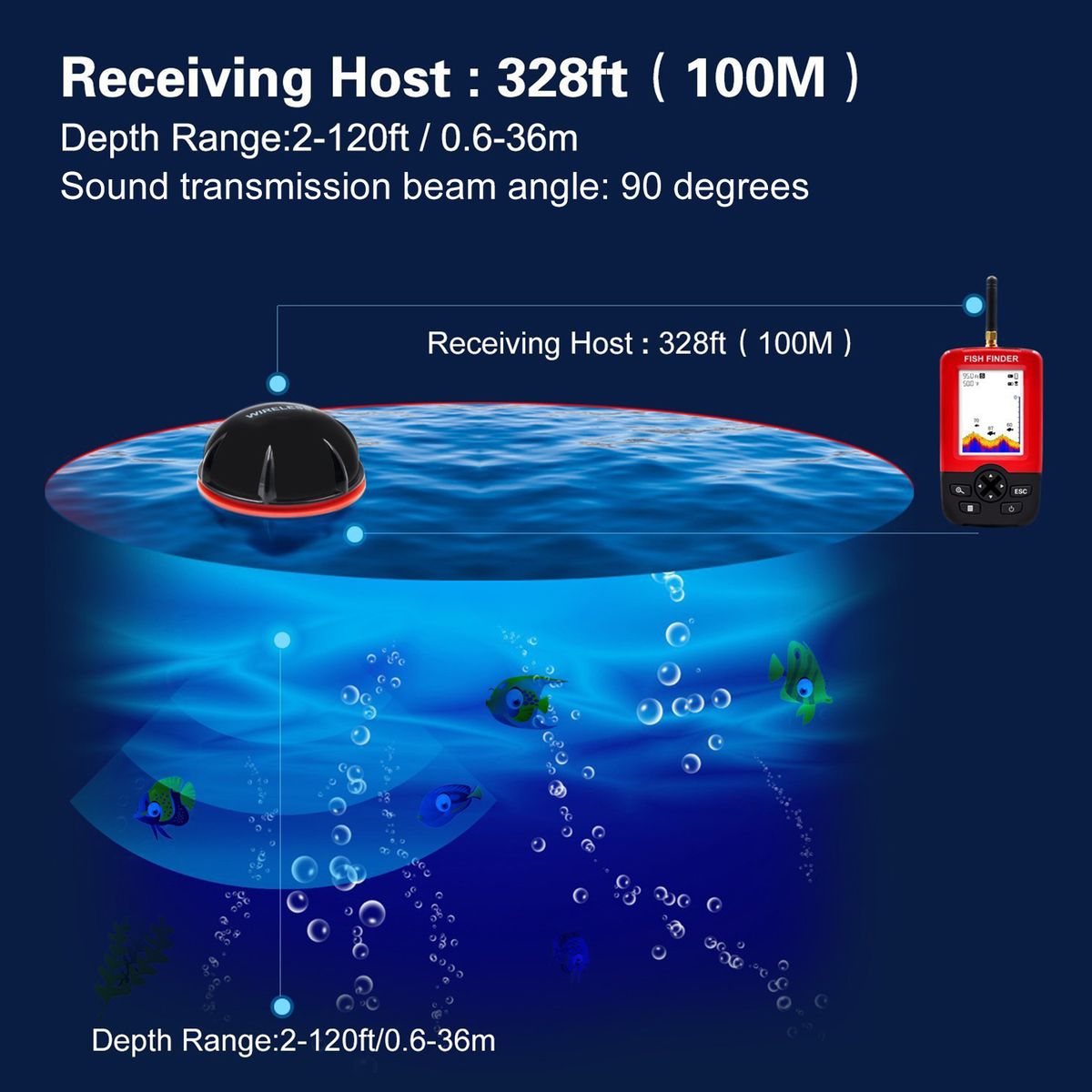 Portable Fishfinder Wireless Fish Finder Sound Transmission
