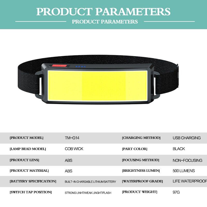 10000LM Style Headlamp Portable Mini COB LED Headlight With