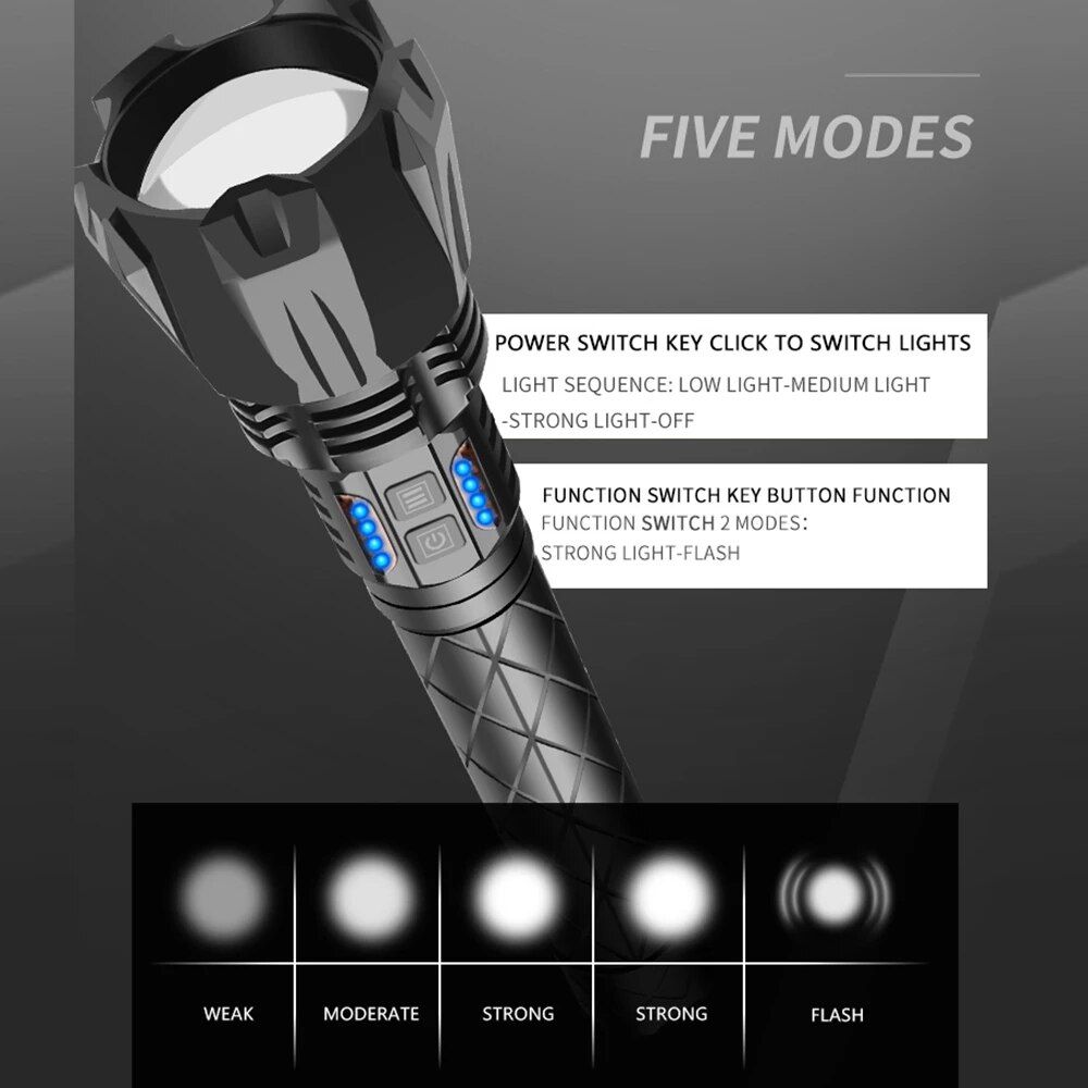 1000000LM XHP199.9 Most Powerful Flashlight Rechargeable