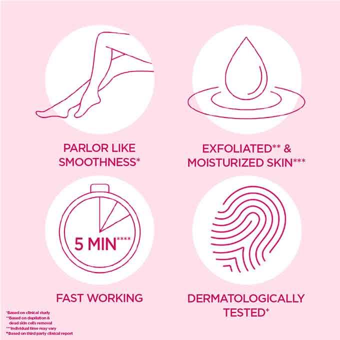 Normal Hair Removal Cream - 100ml