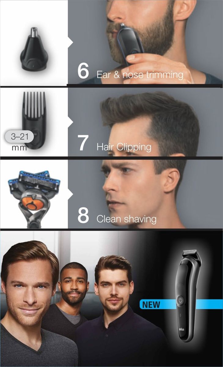 MGK3060 8-in-1 Beard Trimmer For Men, Cordless Hair Clipper, Black/Grey, With 6 Attachments And Gillette ProGlide Razor