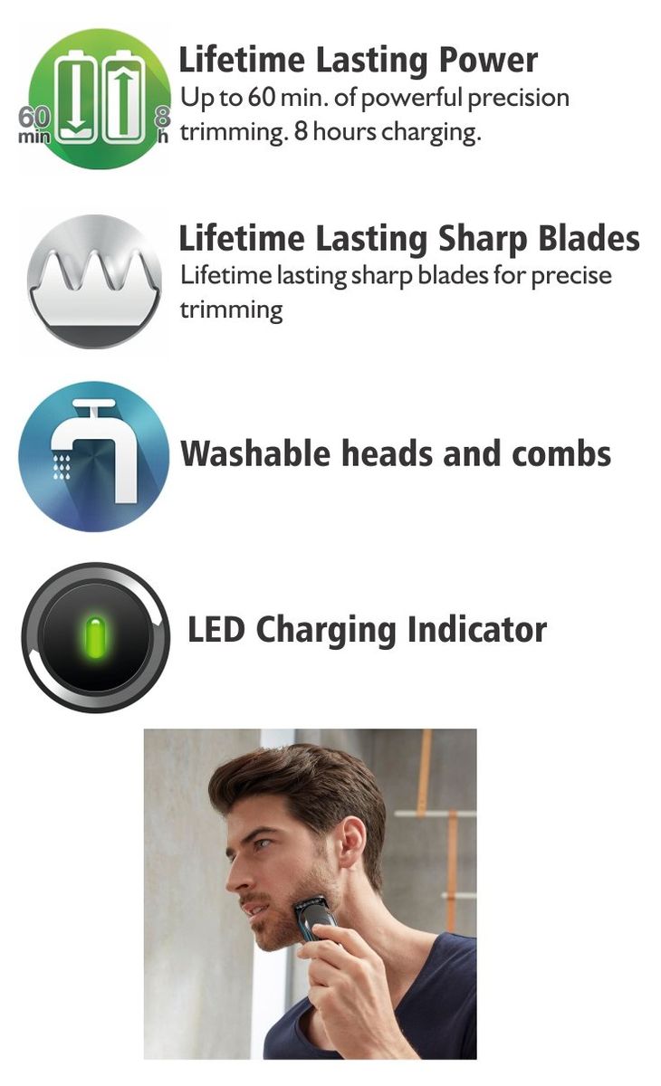 MGK3060 8-in-1 Beard Trimmer For Men, Cordless Hair Clipper, Black/Grey, With 6 Attachments And Gillette ProGlide Razor
