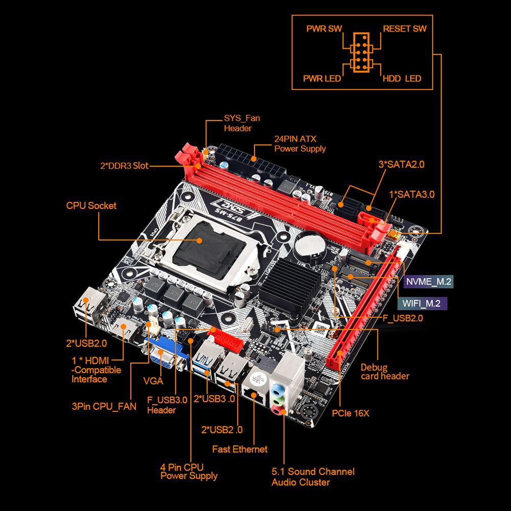 SZMZ LGA 1155 WiFi Desktop Home Office Gaming Motherboard
