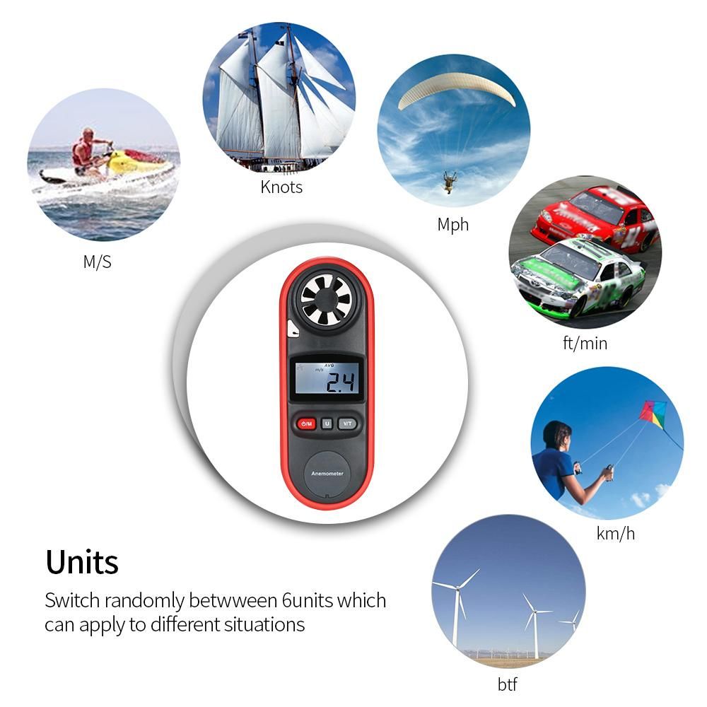 Mini Digital Anemometer Beaufort Scale IP67 Thermometer Handheld Anemometro Pocket Wind Speed Meter Air Velocity Wind Temperature Speed Chill Indicator Measure Meter  Backlight LCD with Max/AVG Mode