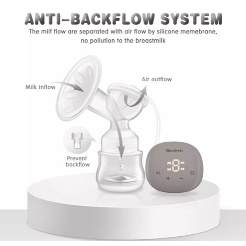 Rechargeable Electric Double Breast Pump - 1800mAh