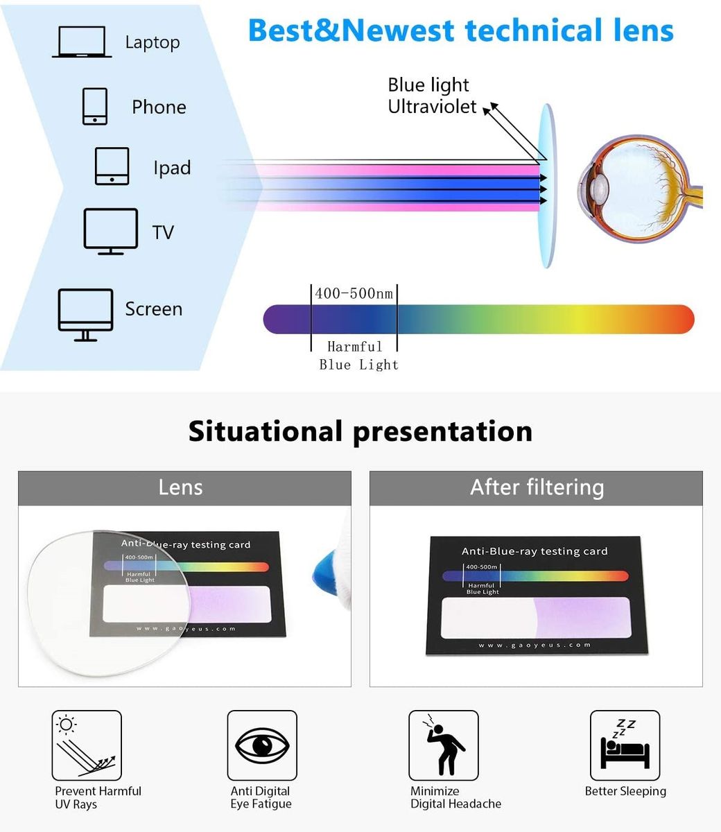 Unisex Anti Blue Light Protective Computer Screen Glasses