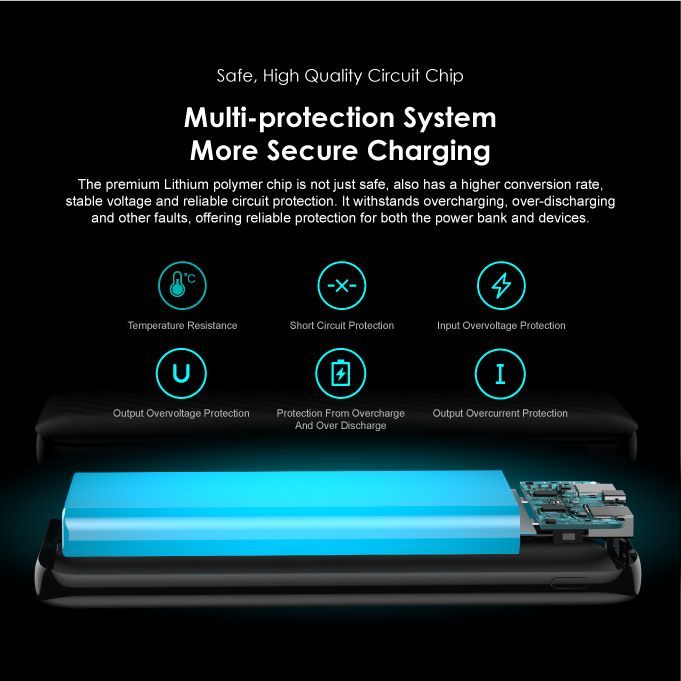 10000mah Power-Bank OPB-P118D
