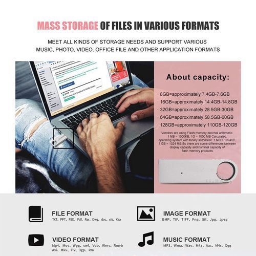 2TB Memory Stick U Disk Flash Drive Android And Type-C OTG Can Be Used In Mobile And Computer