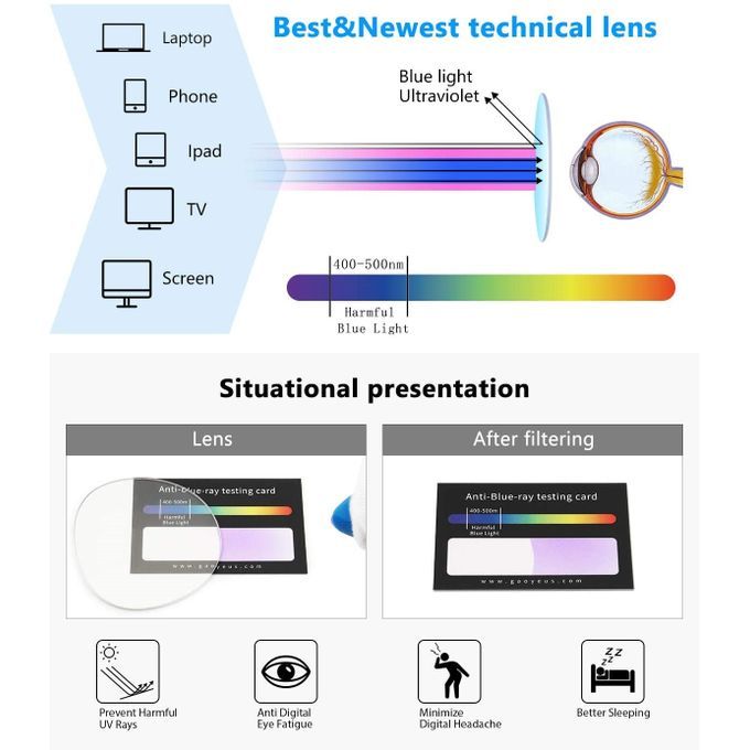 Unisex Anti Blue Light Protective Computer Screen Glasses