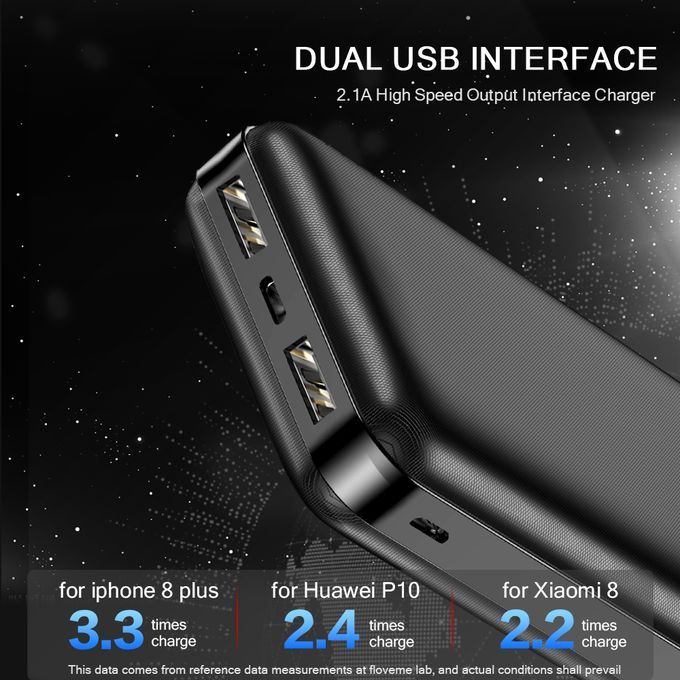 Power Banks 20000 MAh Utra Slim Portable Fast Charger (ACE ELEC)