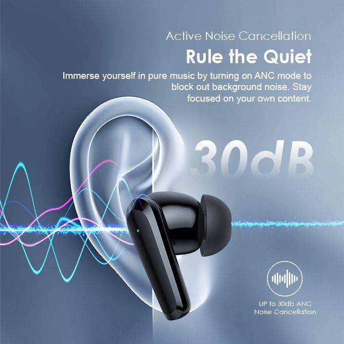 Rhyme ANC Active Noise Cancellation ENC Environmental Noise Cancellation True Wireless Earbuds