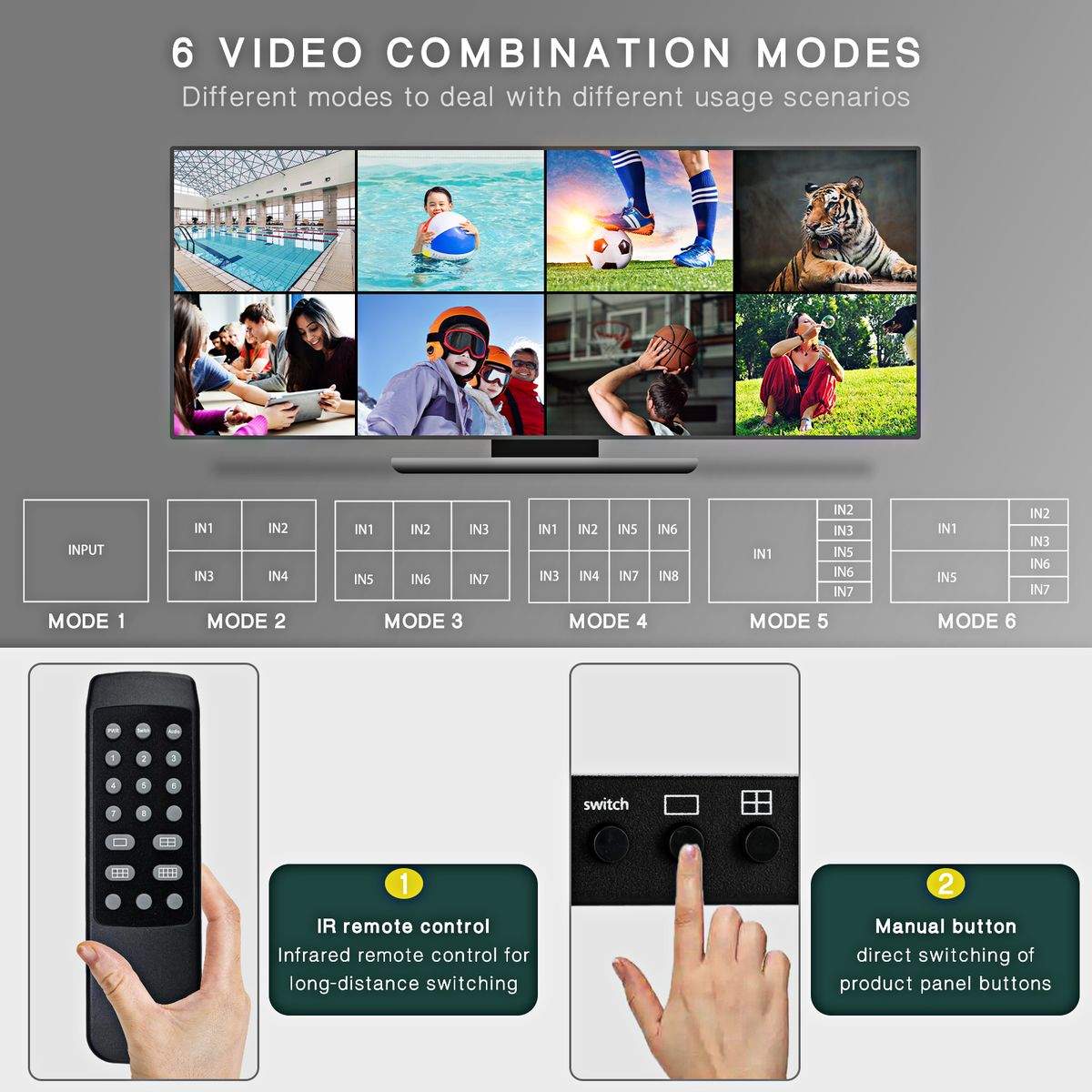 8x1 HDMI 4K Quad Multi-viewer Screen Divider 8 Screen