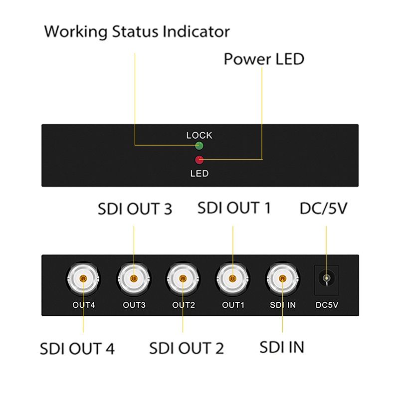 1 In 4 Out SD-SDI / HD-SDI / 3G-SDI Video Splitter