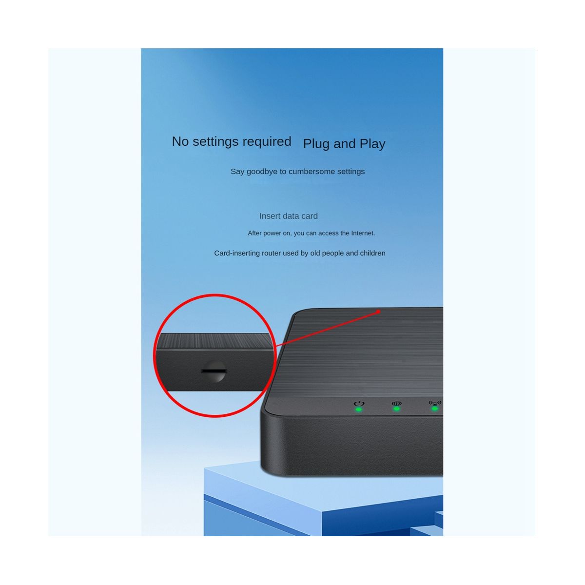 4G Wireless LTE Internet Router with Sim Card Slot Unlocked Modem