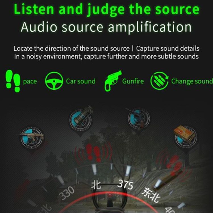 Game Pad Sound Card Headset Adapter