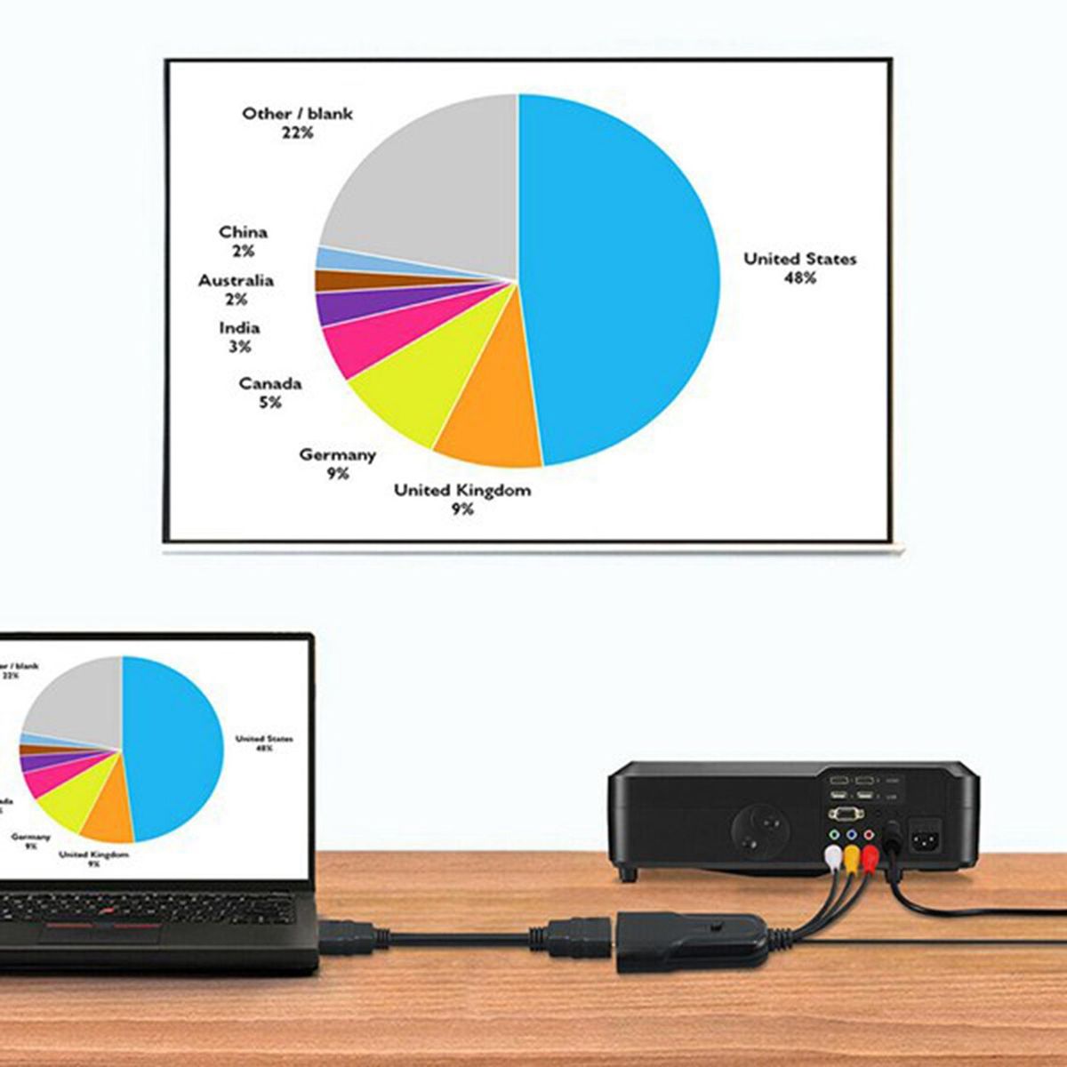 HDMI-Compatible to AV (RCA) Audio Video Converter, Support