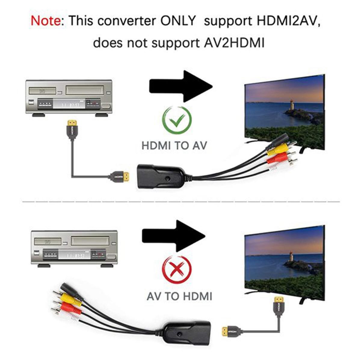 HDMI-Compatible to AV (RCA) Audio Video Converter, Support