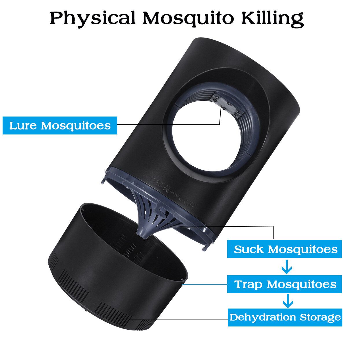 USB LED Electric UV Mosquito Killer Light Flybug Insect Trap Catcher Lamp