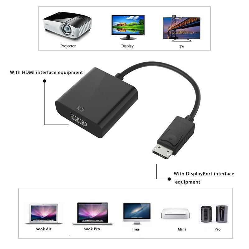Dp to HDMI-Compatible Converter, Display Port to