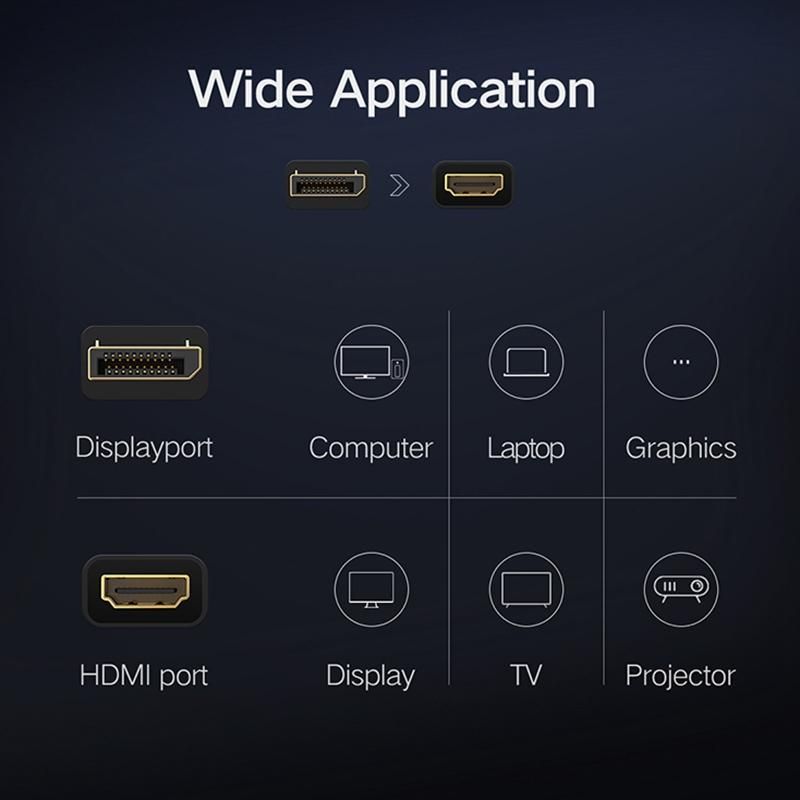 Dp to HDMI-Compatible Converter, Display Port to