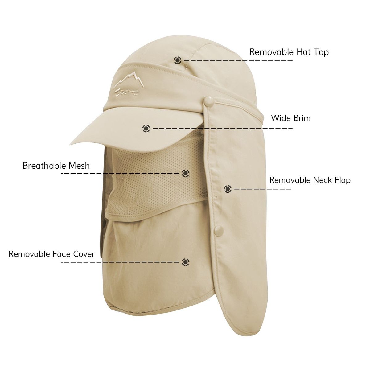 Unisex Multifunctional Sun Visor Hat 360° Sunscreen