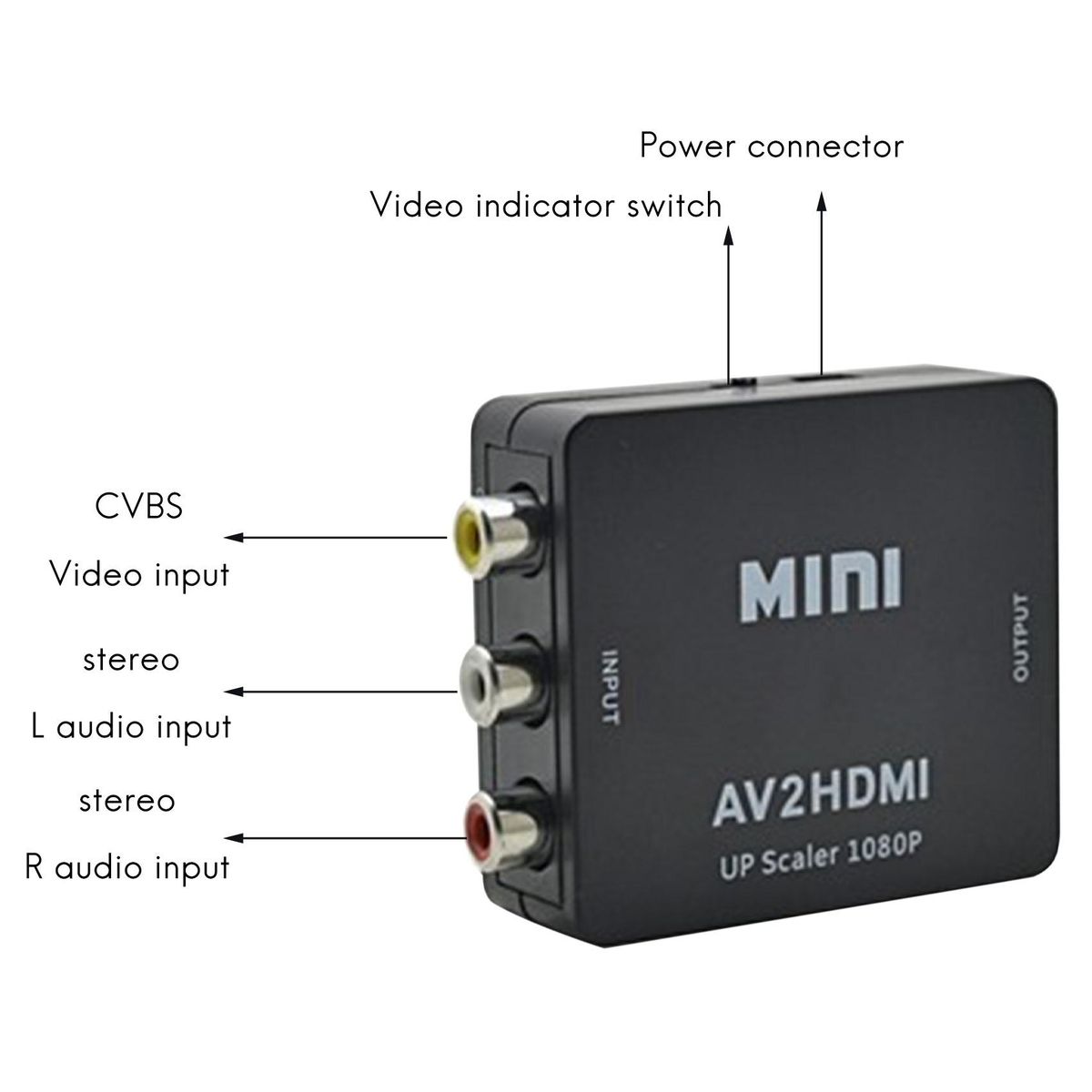 AV to HDMI-Compatible Converter 1080P Mini RCA Composite