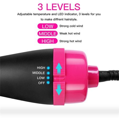 2 IN 1 Multi-function One Step Hair Dryer Brush - One Step
