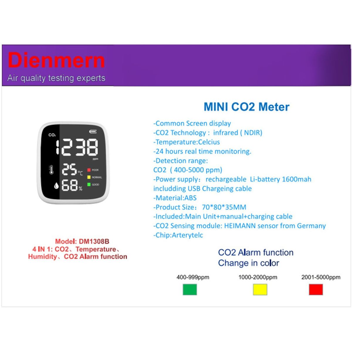 Domestic Use Carbon Dioxide Detector CO2 Concentration
