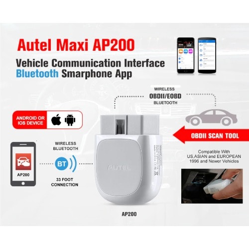 Automobile Diagnostic Tool Ap200 With Oil