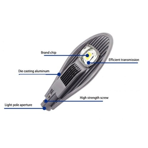 Energy Saving Street & Security Light - 30W