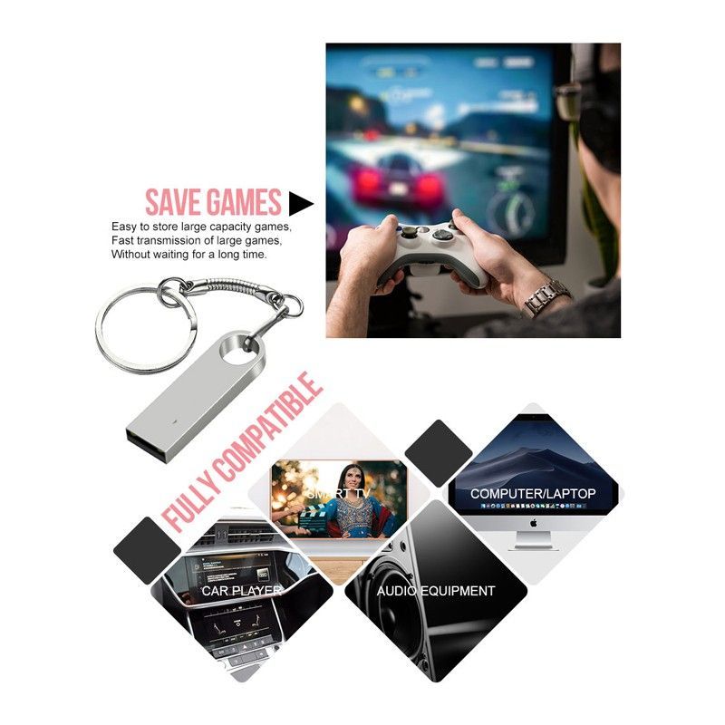 2TB U Disk  Flash Drive  Memory Stick  Android And Type-C OTG Can Be Used In Mobile And Computer