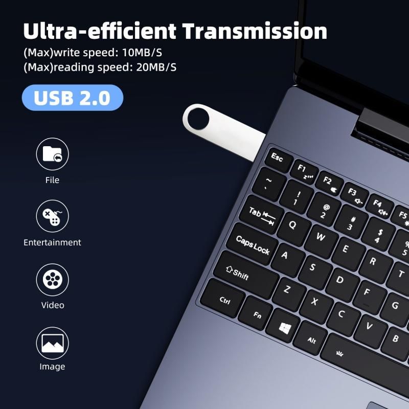 2TB U Disk  Flash Drive  Memory Stick  Android And Type-C OTG Can Be Used In Mobile And Computer