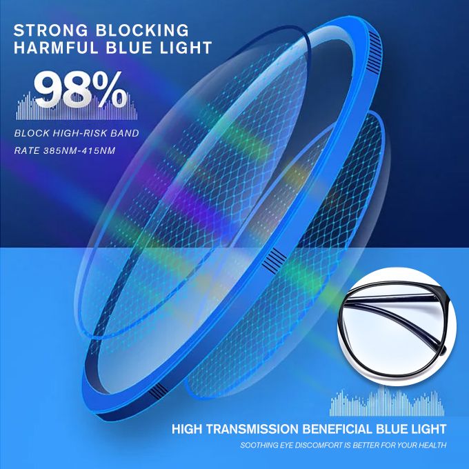 Unisex Anti Blue Light Radiation Protective Computer Screen Glasses-Black