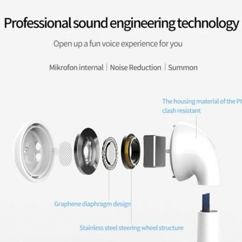 Tws Wireless Bluetooth Headsets Earphones I12