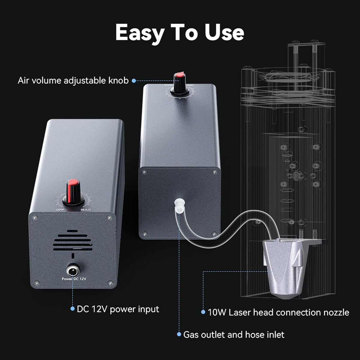 WAINLUX Laser Cutting/Engraving Air-Assisted Accessories Adjustable High Airflow 30L/min to Remove Smoke and Dust Easy to Install USB Connection Compatible with L6/JL7/xtool/ortur/SCULPFUN 10W Laser Head