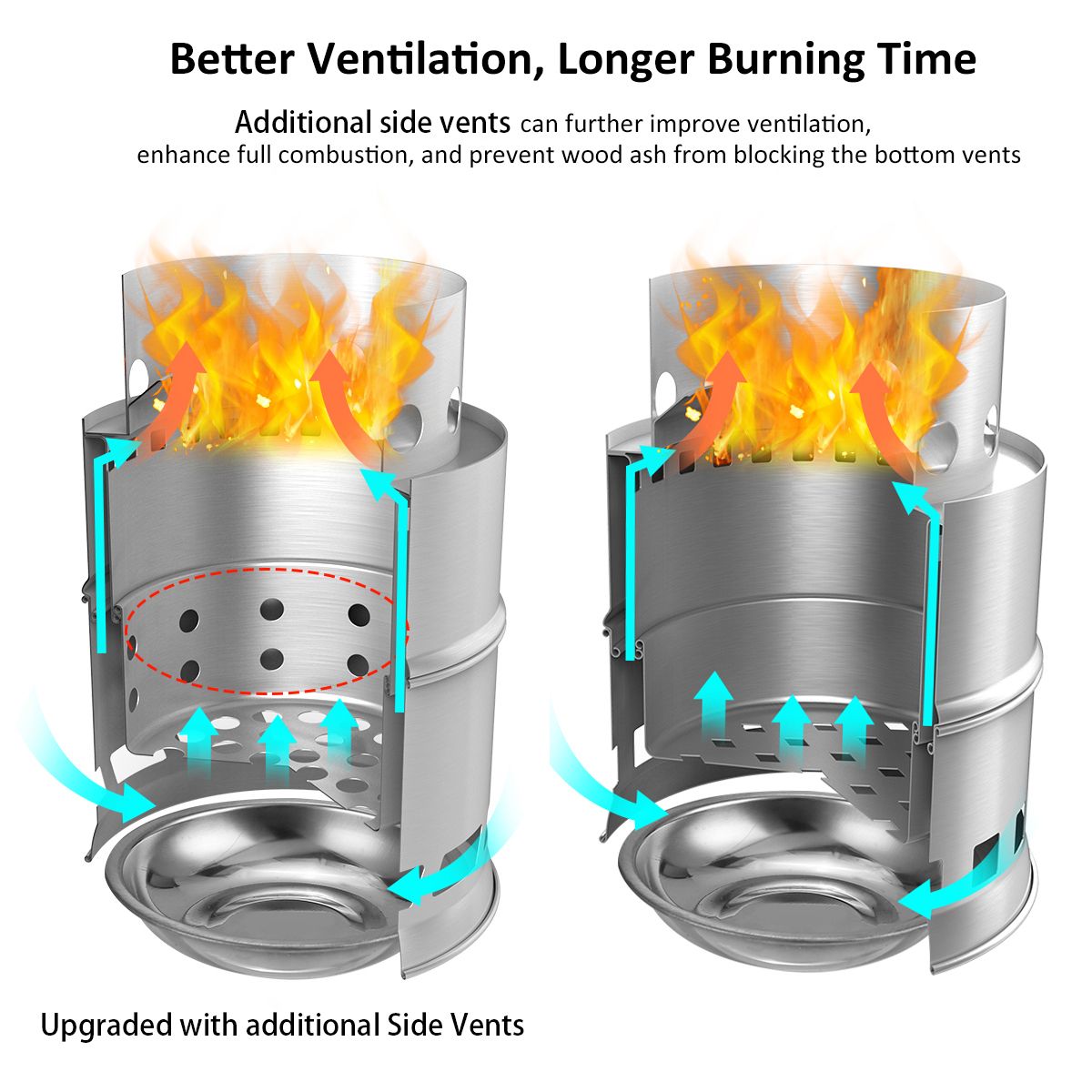 Upgrade Camping Stove & Backpacking Stove With Wood Ash